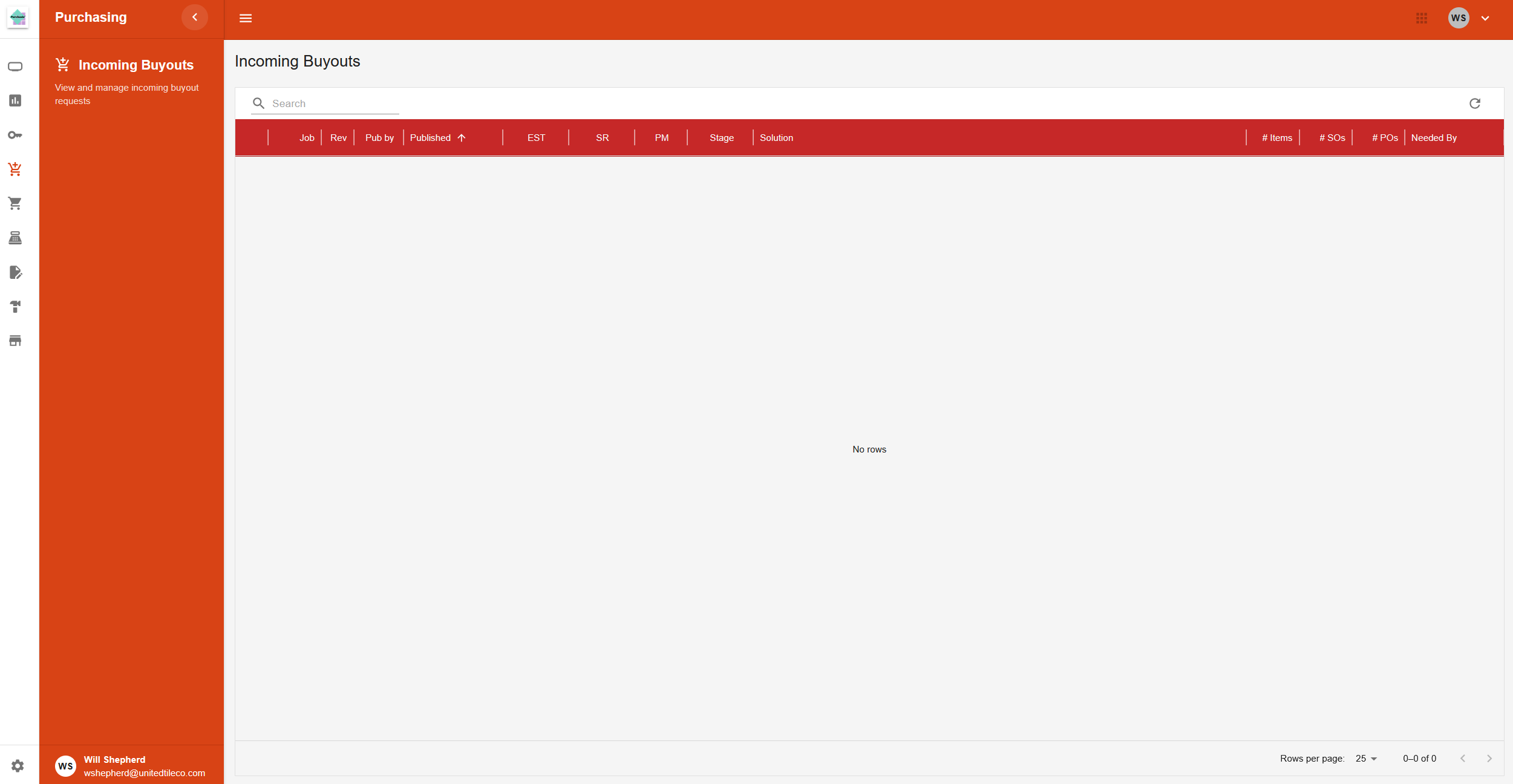 Incoming Buyouts Page