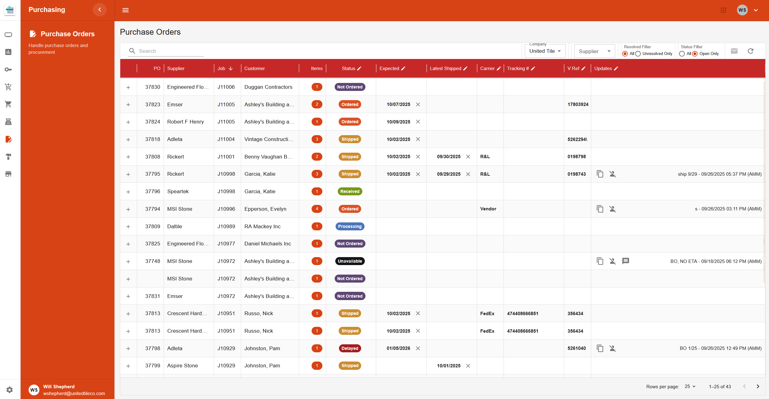 Purchase Orders Page