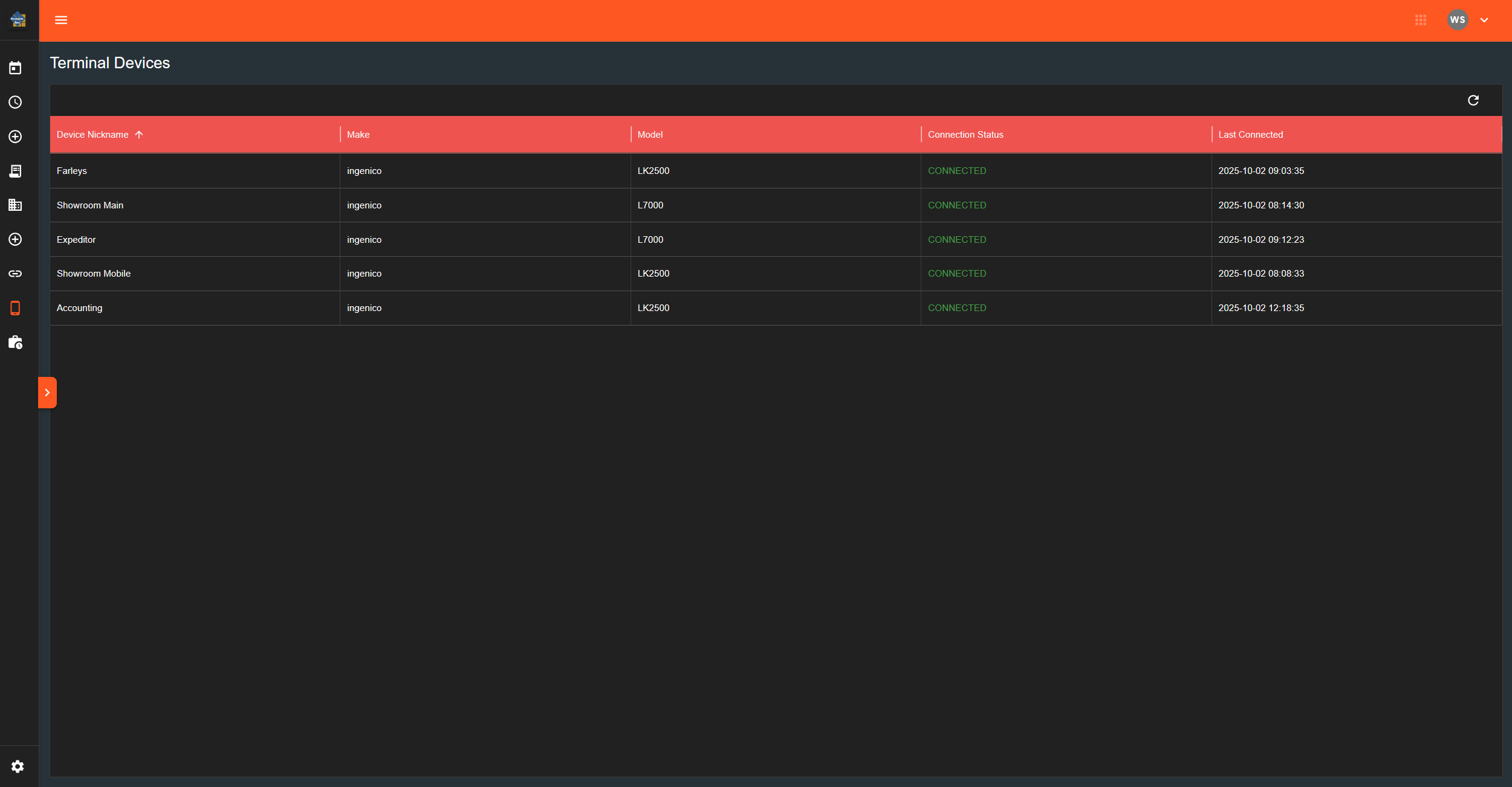 Terminal Devices Page